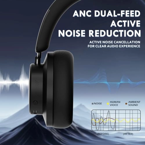 ATTACKSHARK G500 Wireless Headphone