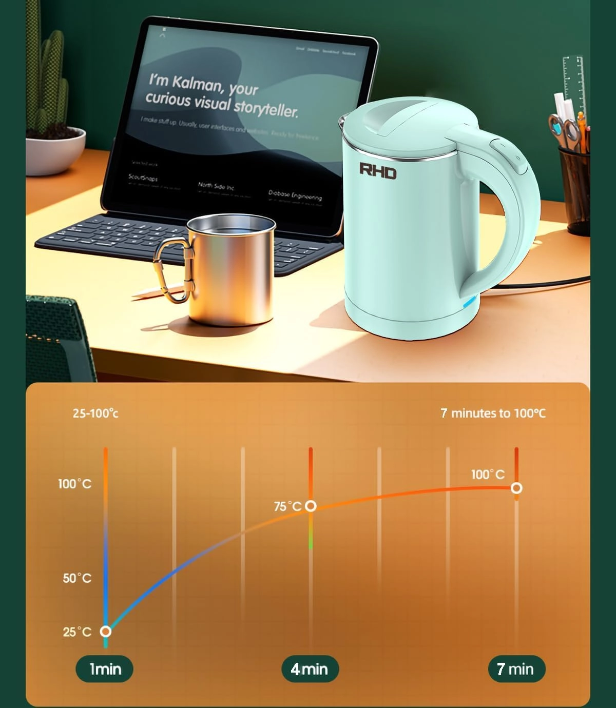Compact H-Kettle 0.5