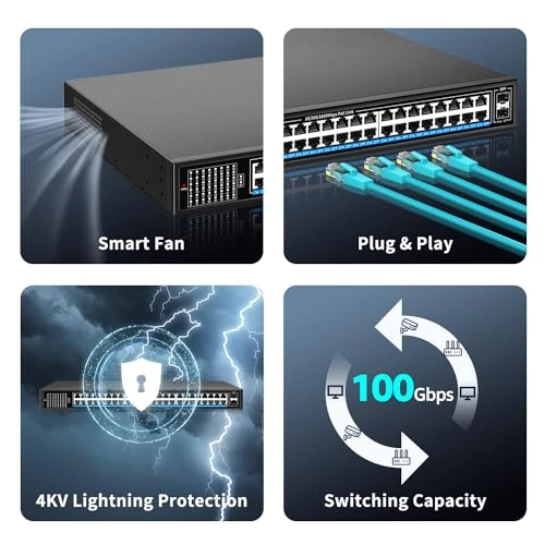 NIC-GS4802P-EU 48-Ports
