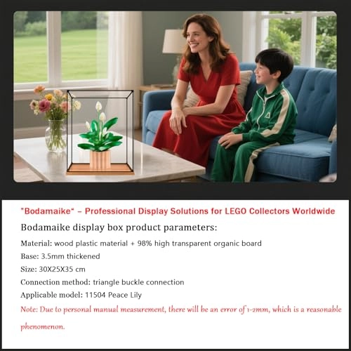 Display Case (11504) - 3mm acrylic transparent UV protection dustproof