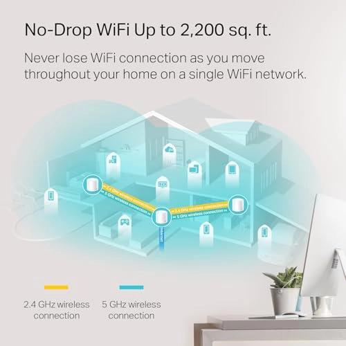 Deco X20 - 802.11n|802.11ax|802.11b|802.11ac|802.11g 1 piece(s)