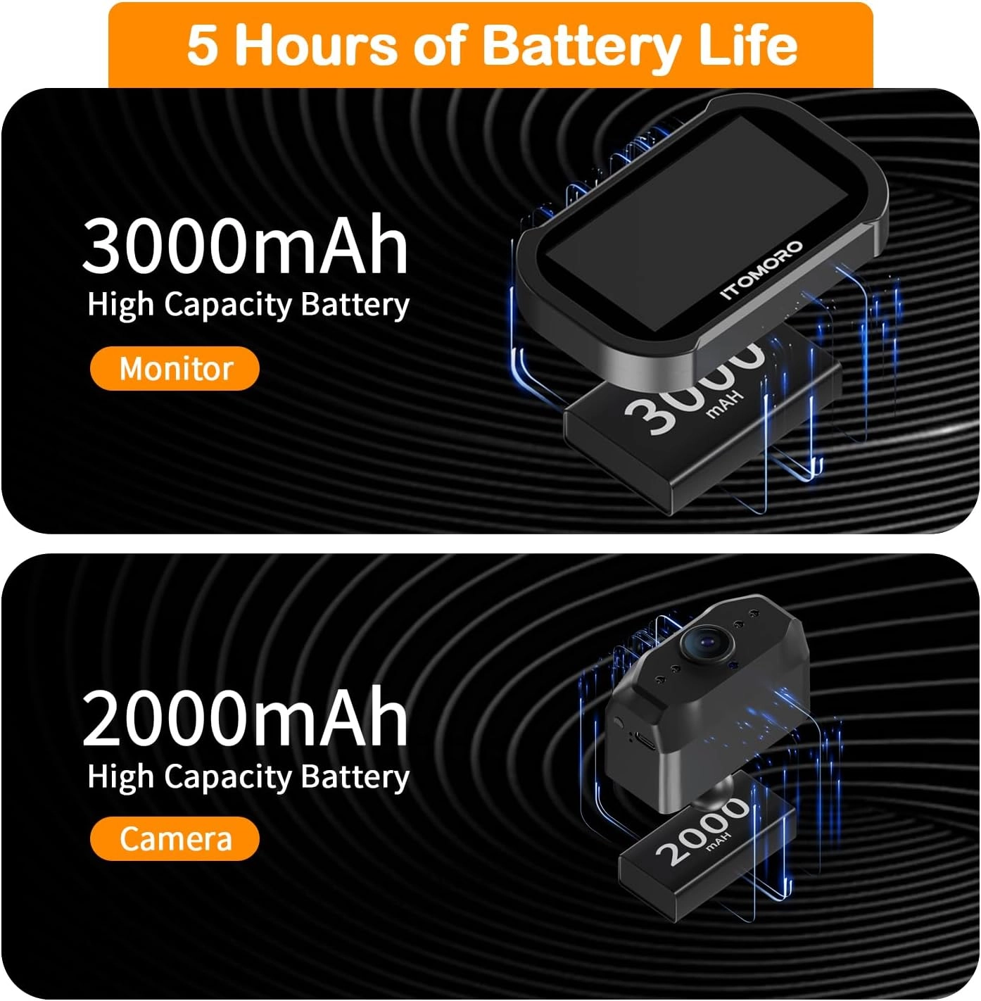 Wireless Baby Car Camera - 43inch