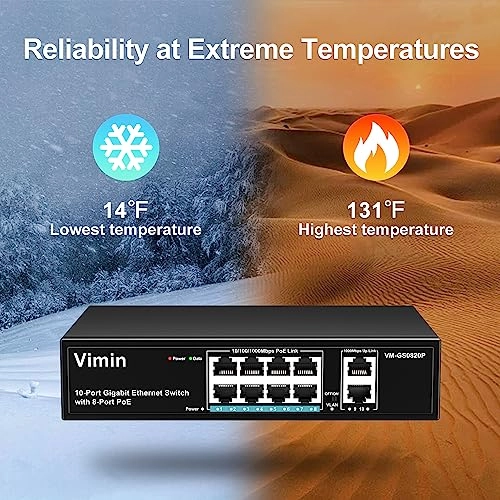 10 Port | 8xPoE + 72W | 2xUPLink 10-ports