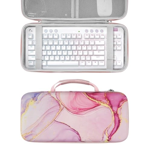 Keyboard Case - Bluetooth