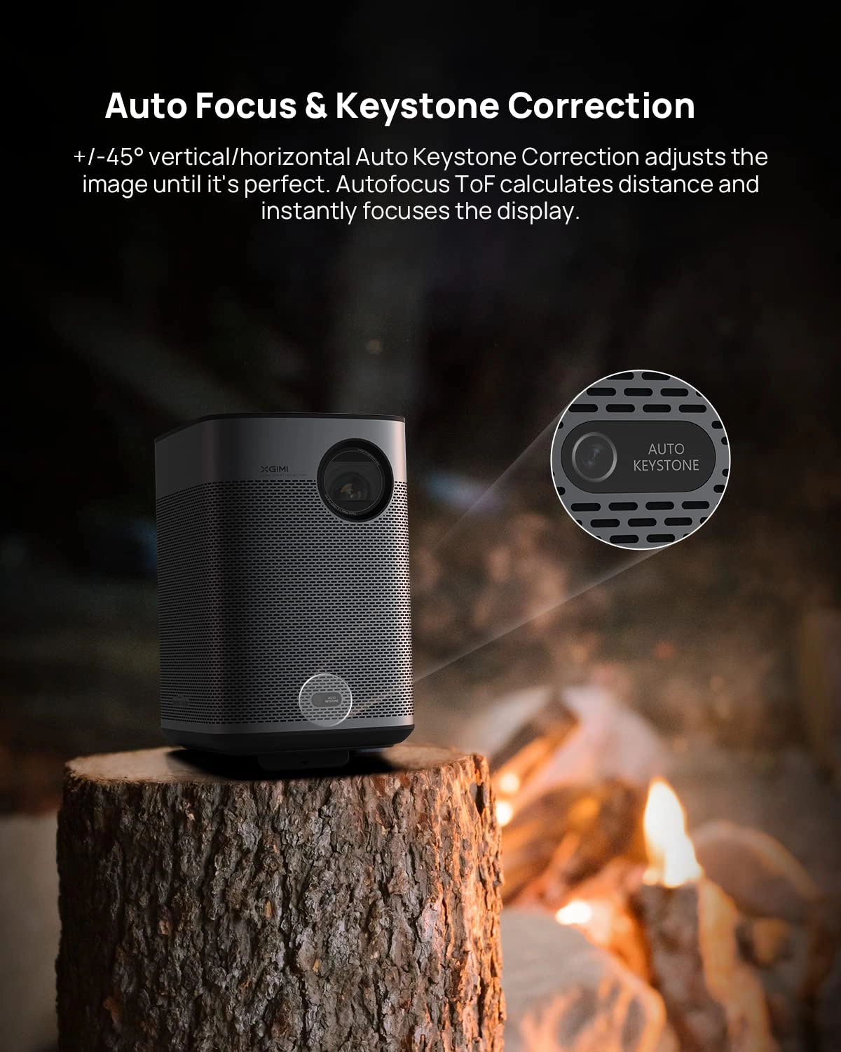 Halo+ XG-WM03A 700 ANSI lumens