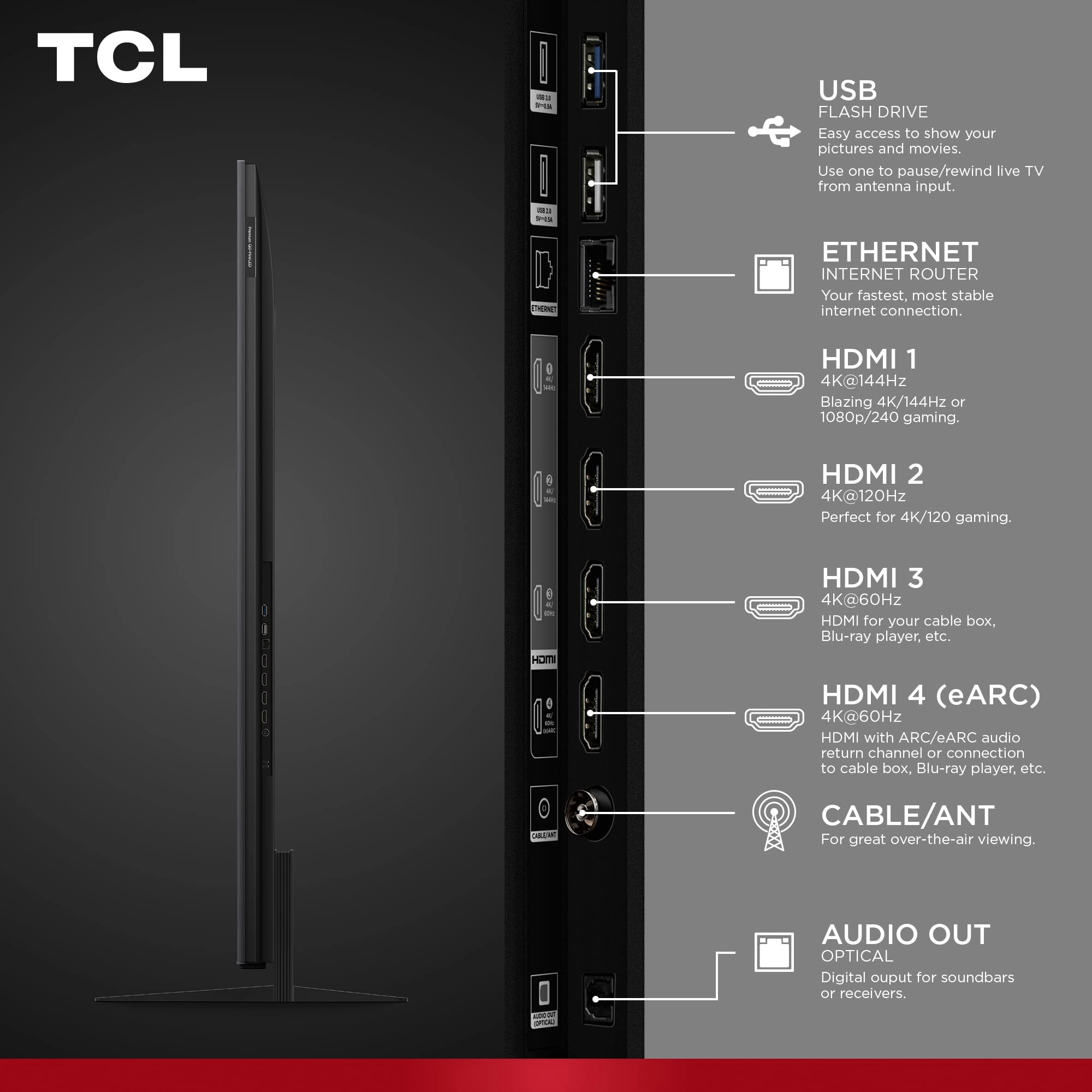 75QM7K - 75 inches