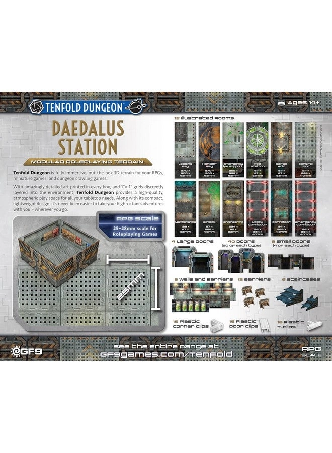 Tenfold Dungeon: Daedalus Station