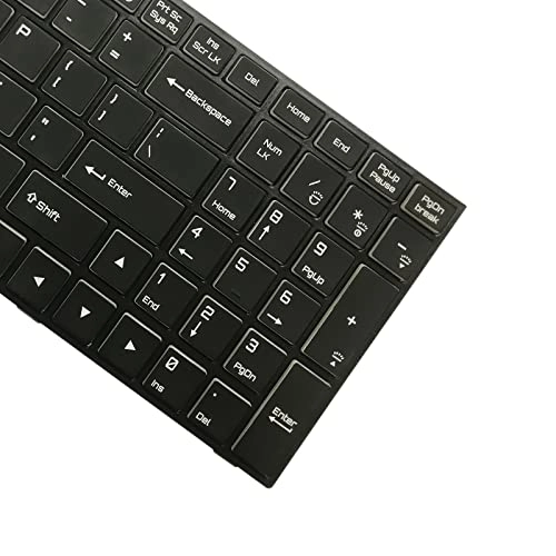Keyboard