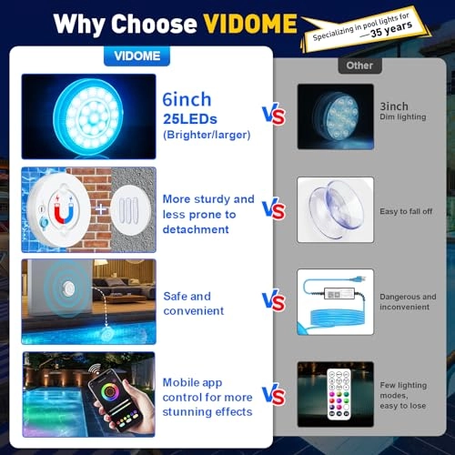 P-APPYD-1P - Rechargeable 4000mAh 300+ Dimmable IP68 Waterproof Pack