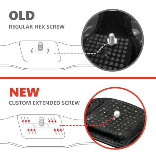 Trackstraps - Adjustable + TrackBelt - Wearable