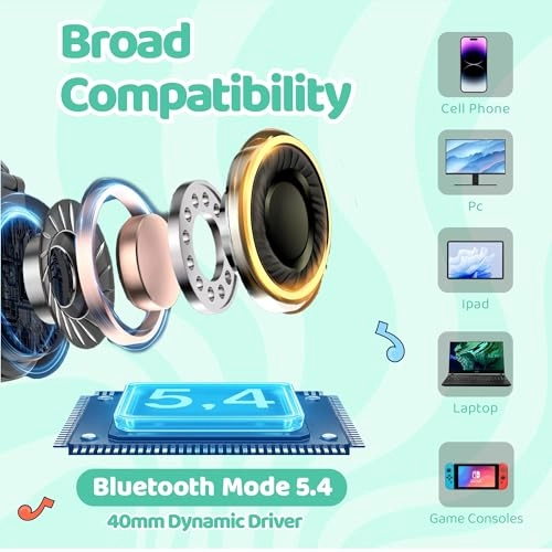 Kids Headphones Wireless Headphone