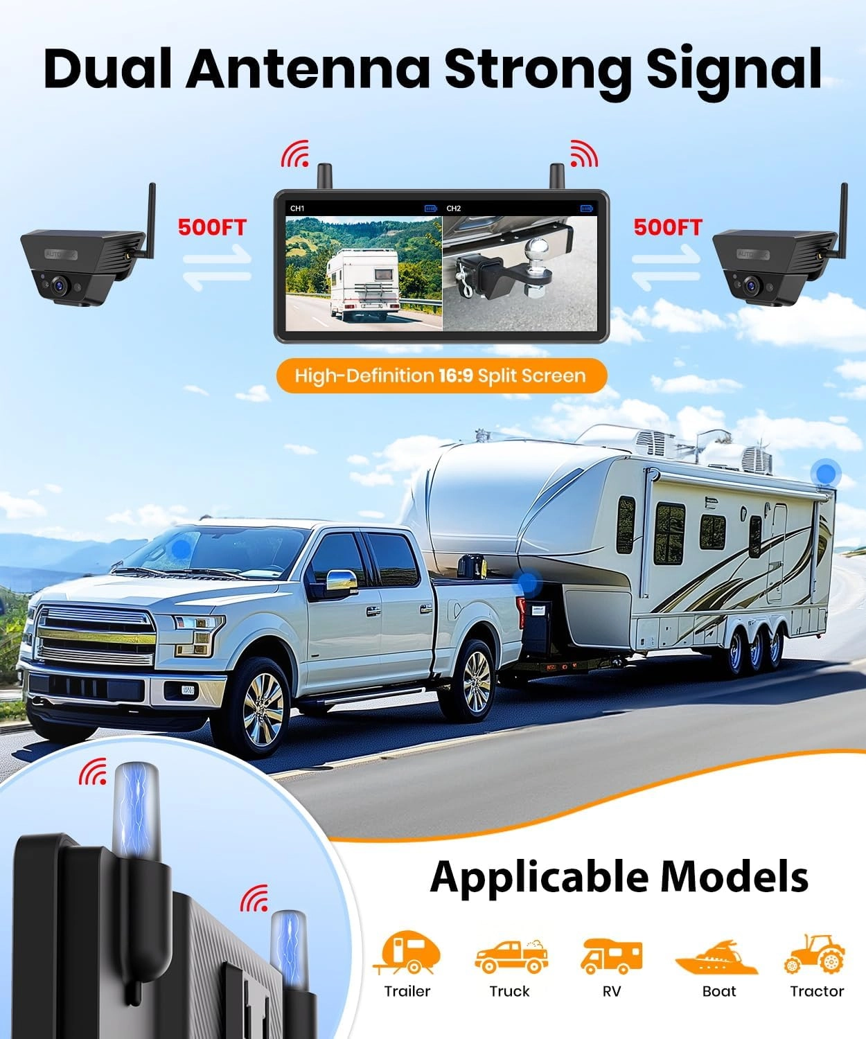 Dual Camera Car Reversing Camera System - Night Vision Wireless 1080p