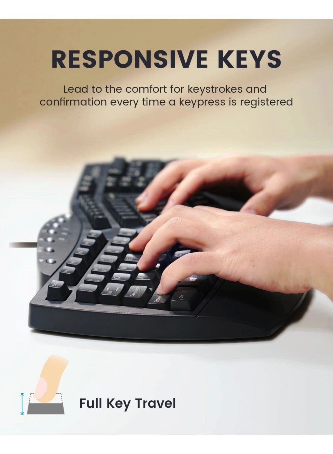 Periboard-512 - US Wired