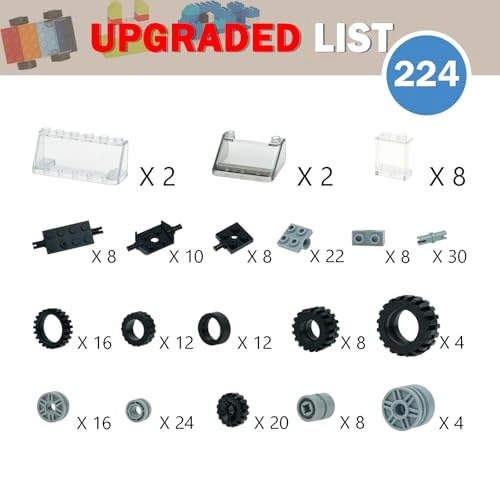 Wheels and Axles - 224pcs Acrylonitrile Butadiene Styrene