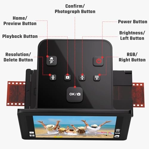 C190 - HDMI