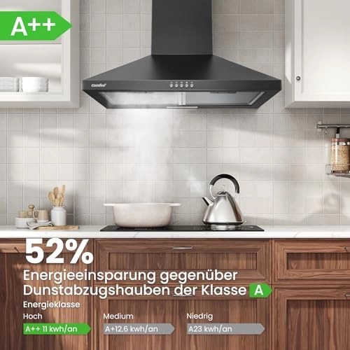 CH60A17EM12S2-UK - 400m/h 598 mm