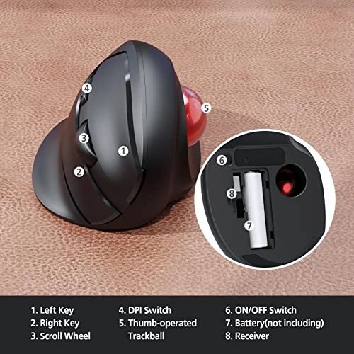 Trackball Right Hand Ergonomic Mouse - Wireless