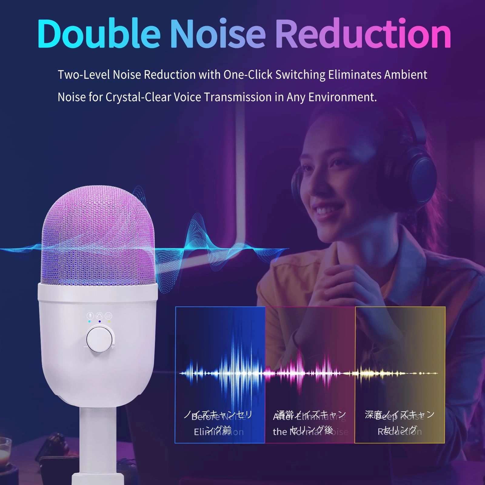 MU5000 USB Microphone - Condenser 192kHz/24bit Cardioid
