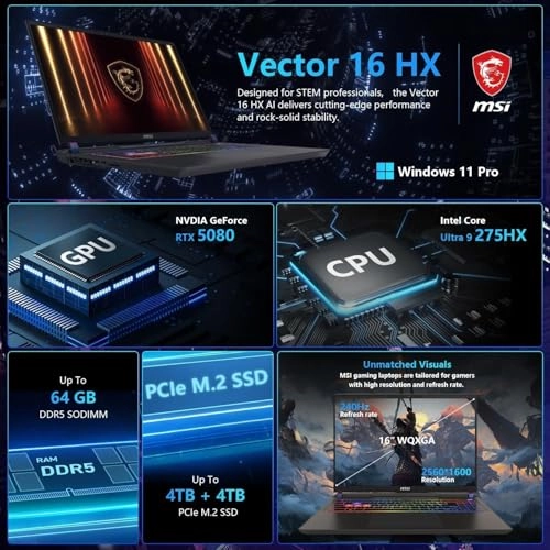 Vector 16 HX AI 400 Vector 16 HX AI VECTOR16HXA2400 - 16'' Ultra 9 275HX 64GB DDR5 8TB SSD