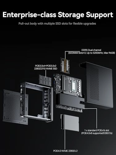 MS-01-S1260 - i5-12600H 32GB 1TB