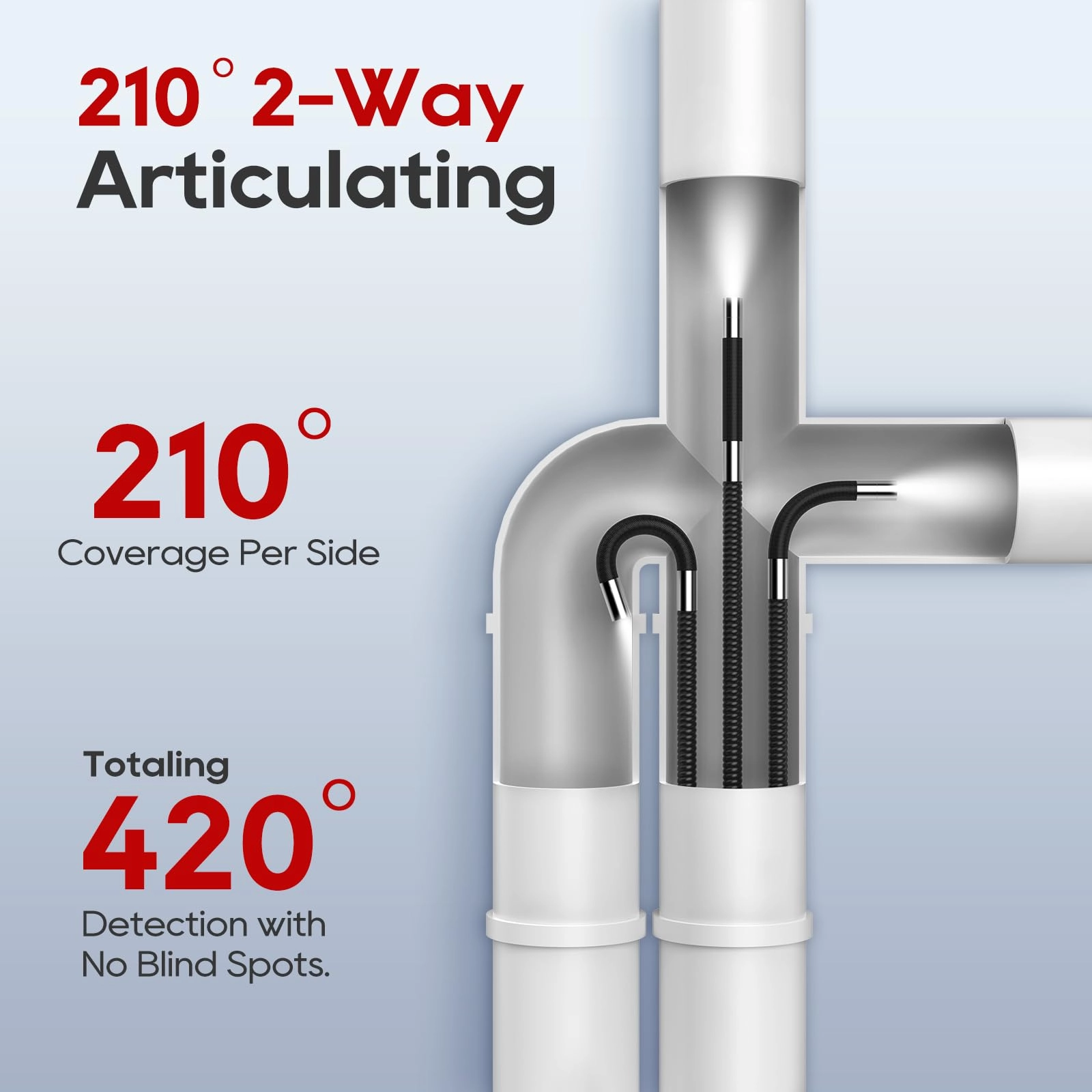 Borescope Camera - 0.24in 6.5ft