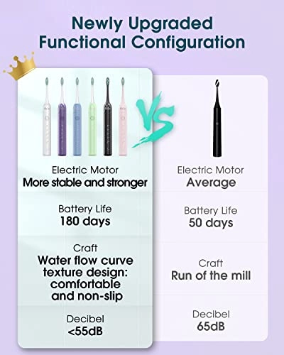 Y01 - 6 Heads 5 Modes Purple