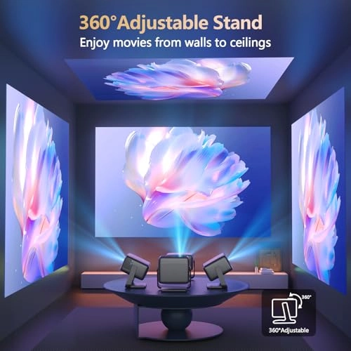 GO2 2000 ANSI Lumens