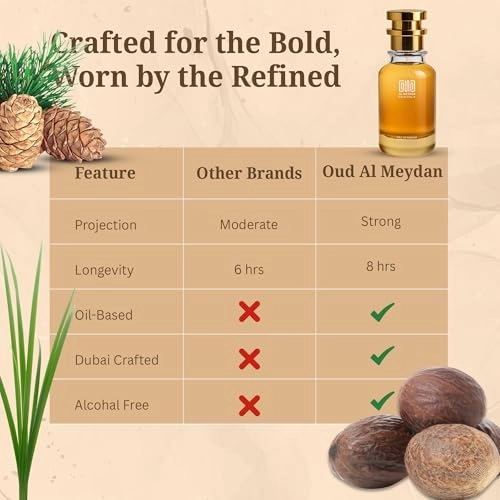 Finall Dayy Off Summer - 80 ML