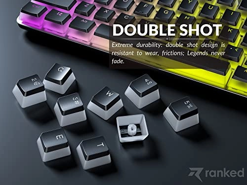 Pudding Keycaps - ANSI and ISO RF, Wi-Fi