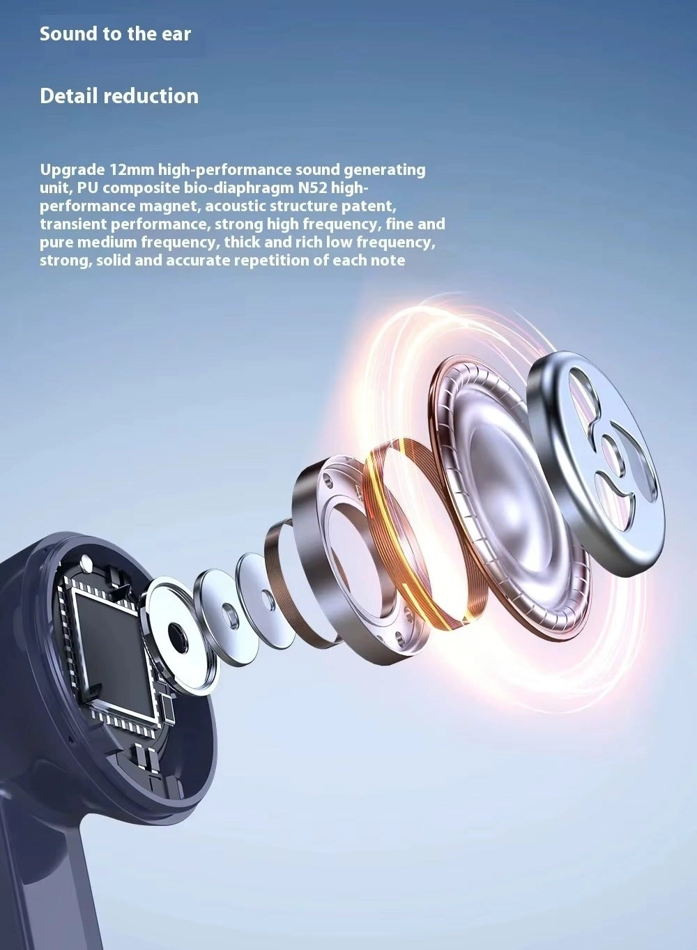 JoyBuds Wireless Headset