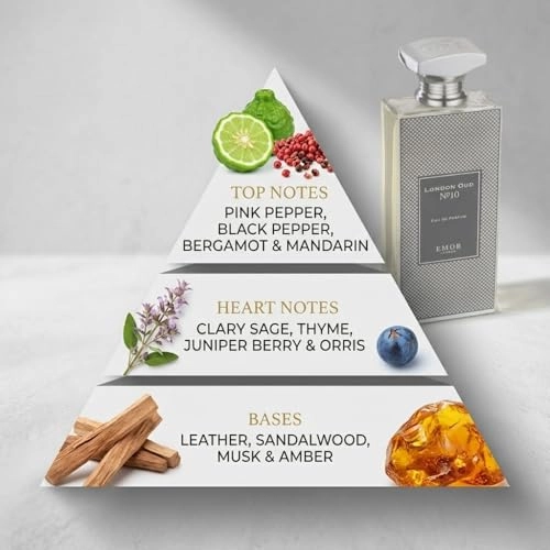 London Oud No. 10 - Eau de Parfum 125ml