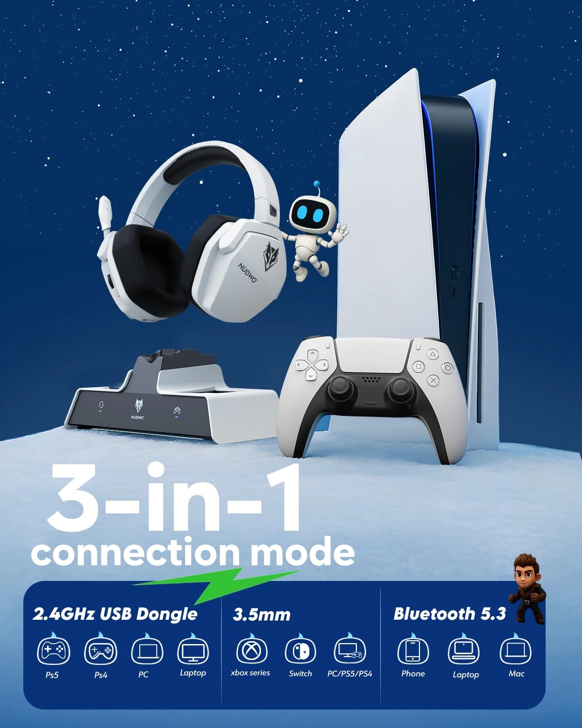 G06 Pro - PS5