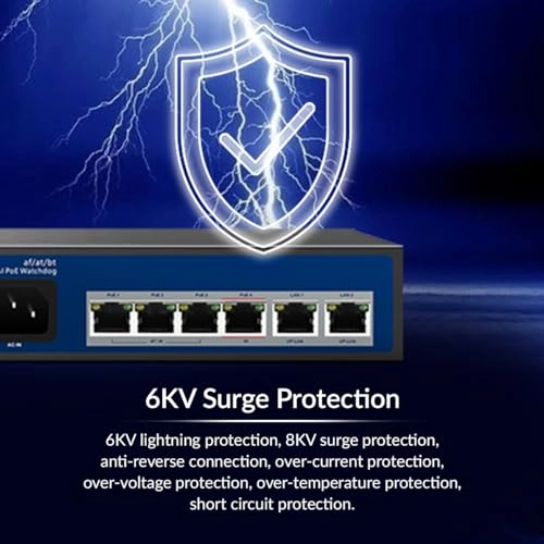 CP-ANW-HP4H2-N65 4-ports