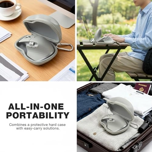 Hard Travel Storage Case - Wireless