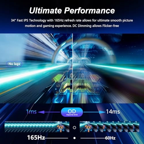 Q324 - Q324-1 34 Inches 3440x1440