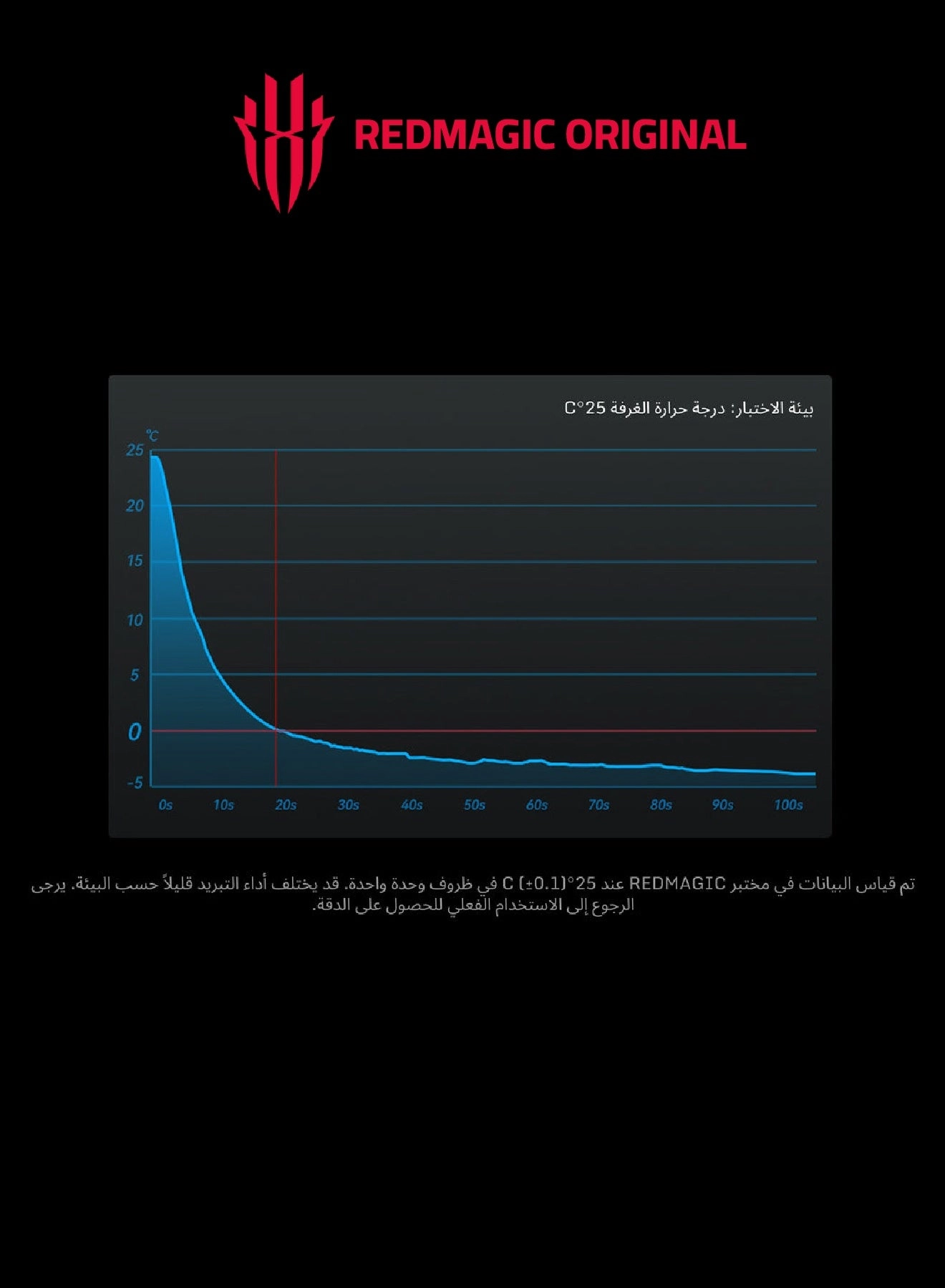 VC Cooler 6 Air - Ultra-Slim 49g 19mm