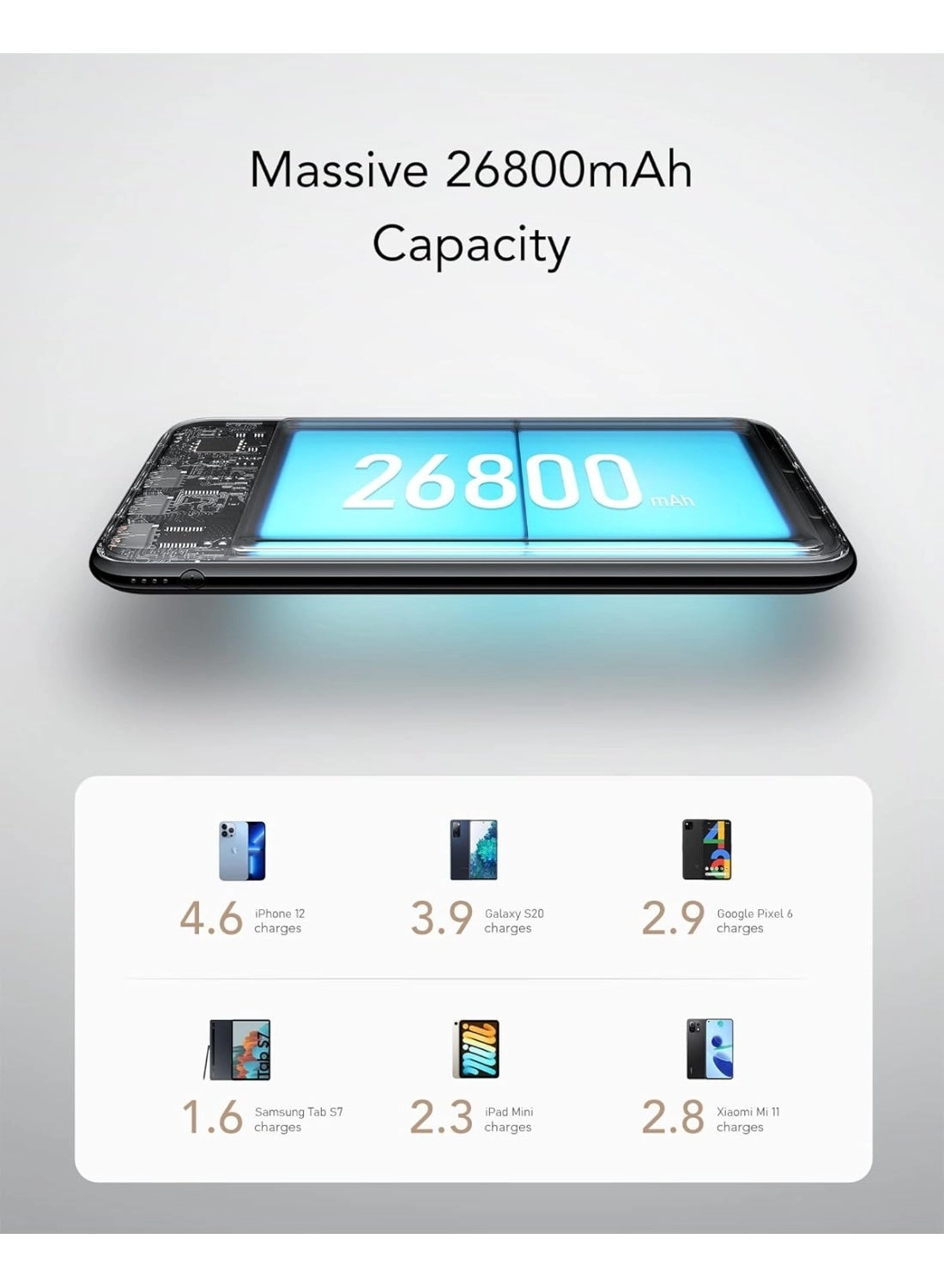 W2002P-AE - 26800mAh 20W