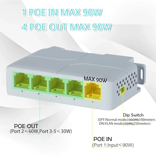 POE Extender - Port 2 Output Maximum 60w, Port 3-5 Maximum 30w 4 1000mbps