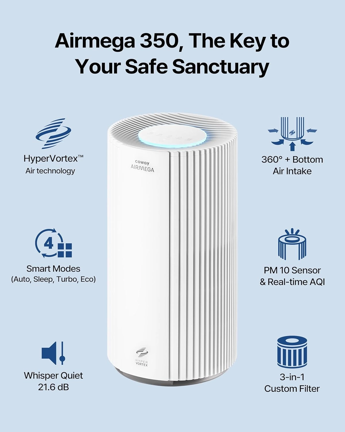 AM350 - Air Purifier 2,640 ft² True HEPA