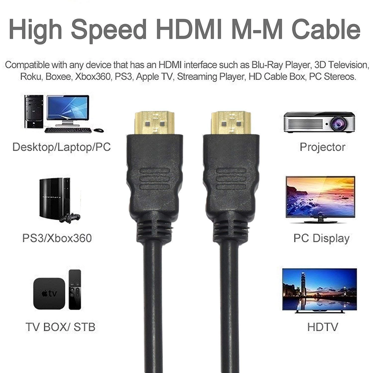 HDMI Male to HDMI Male Cable - 3m