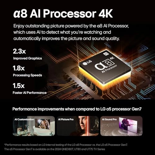 E1LGOLED55B4PUARB - 55 Inches