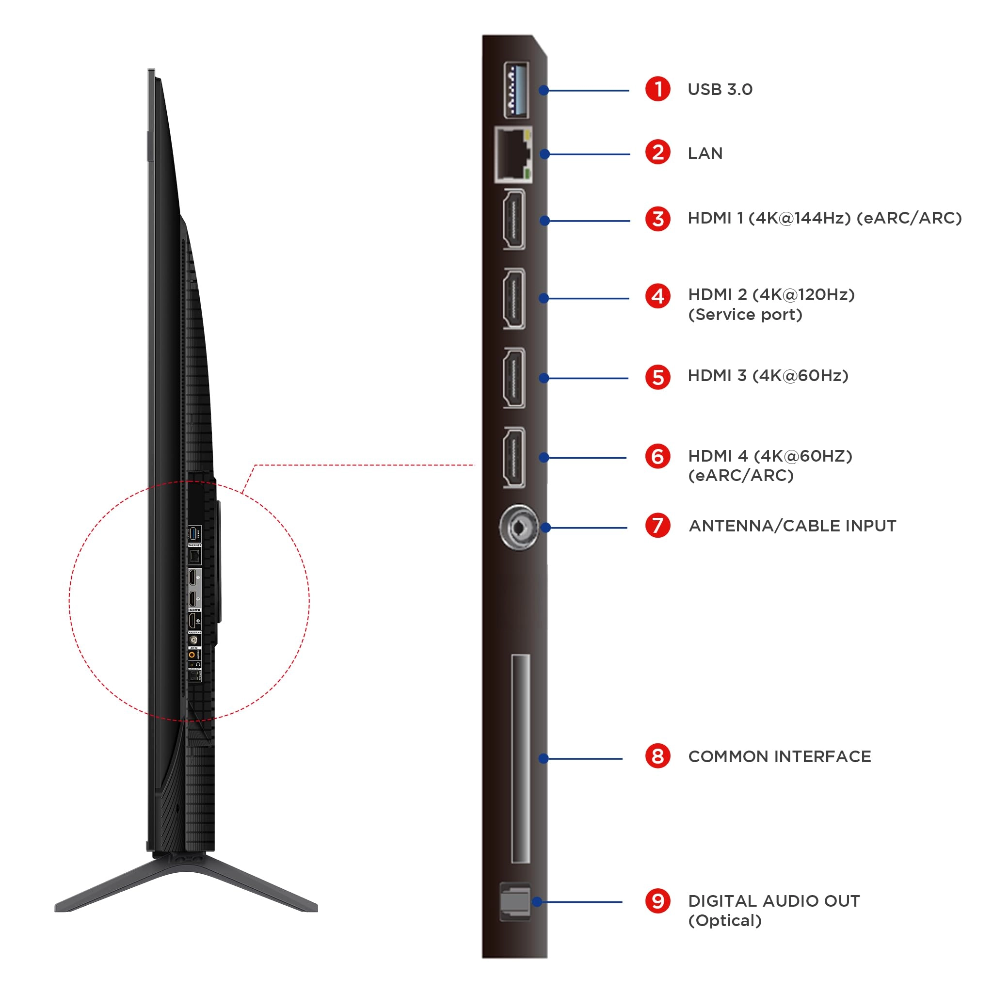 85T8C - 85 Inches
