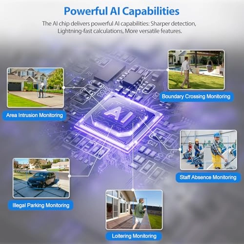 NZ850-8M8P-US - 8 cameras 8CH 8MP