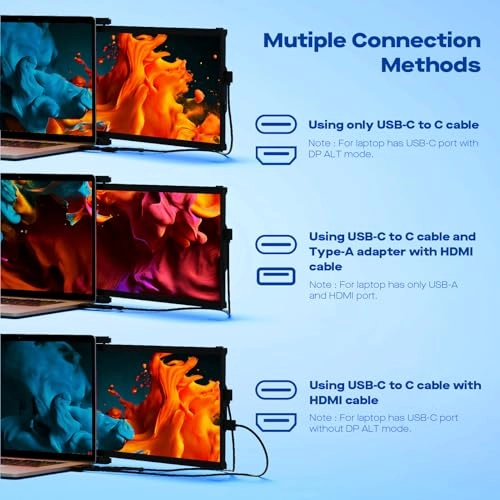 Duex Max - 101-1007P01 14.1 Inches full HD