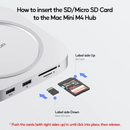 Mac mini M4 Dock - USB 2.0 PCIe NVMe 2242/2260/2280