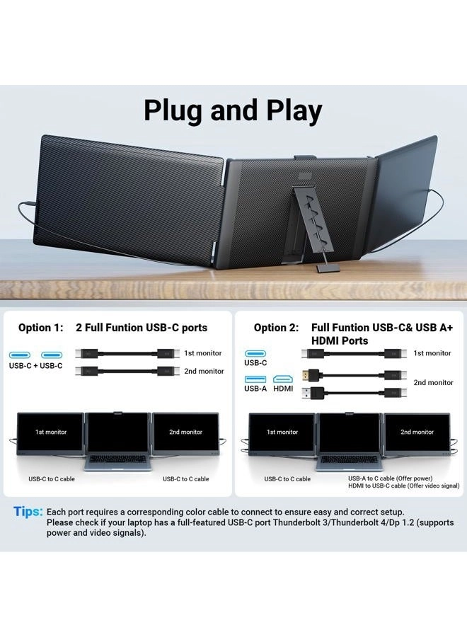 A2 - 14 inch 1920x1080 pixels