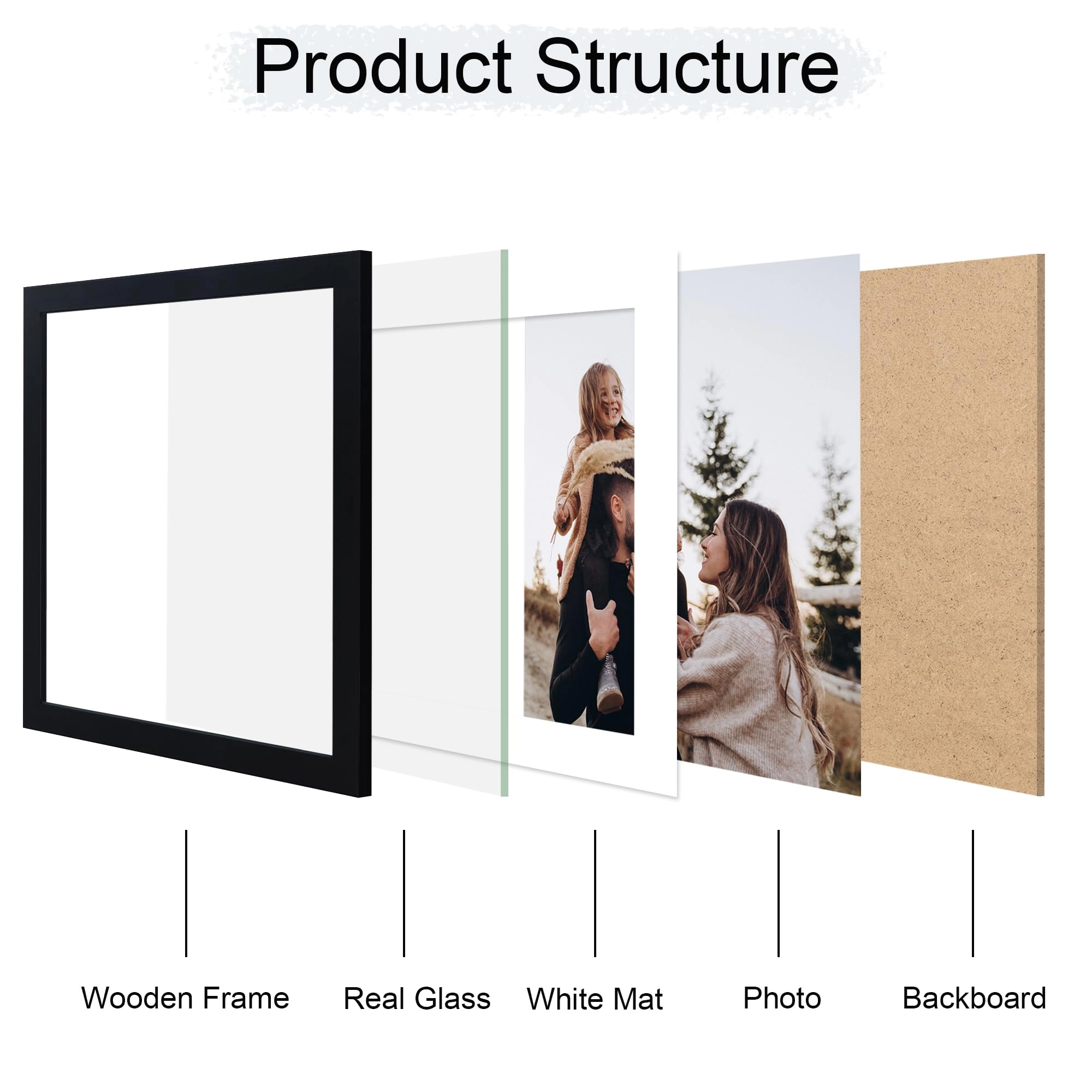 Picture Frame - 12x12