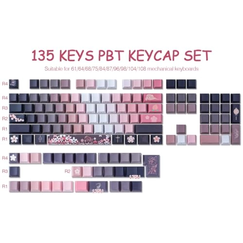 PBT Keycaps - 135 Keys