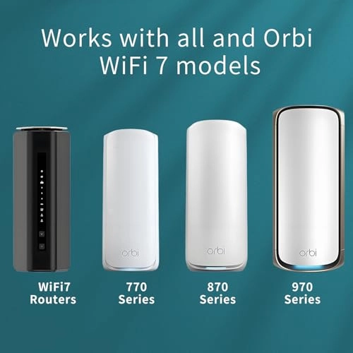 WiFi 7 Wall Mount Kit - 2 PACK RBE970 RBE972S RBE973S