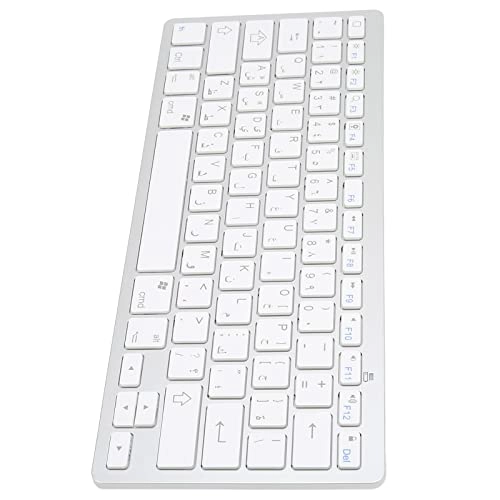 Mini Keyboard - RU Wireless
